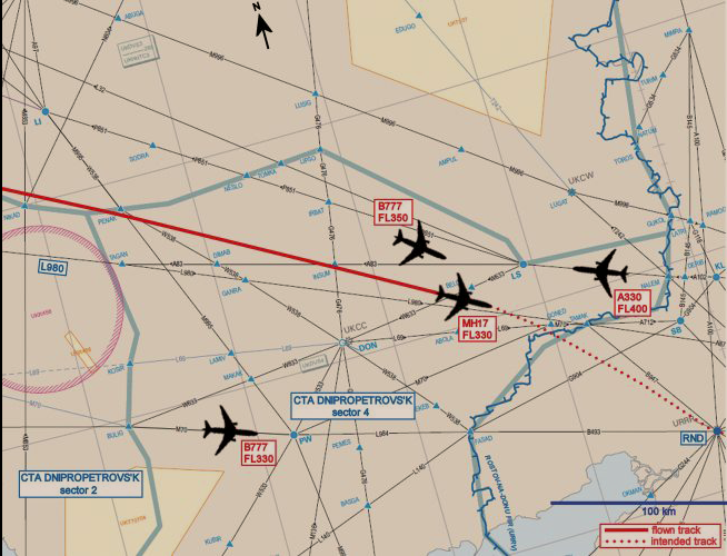 MH17 flightpath